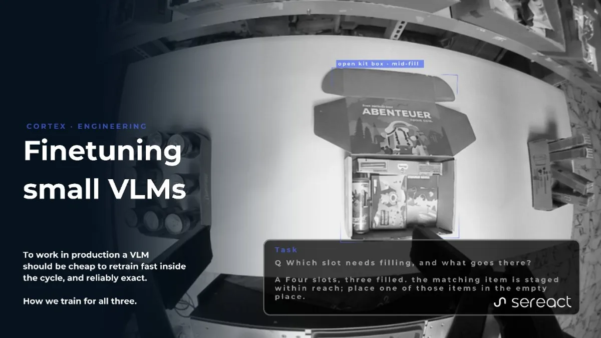 Fine-Tuning small VLMs