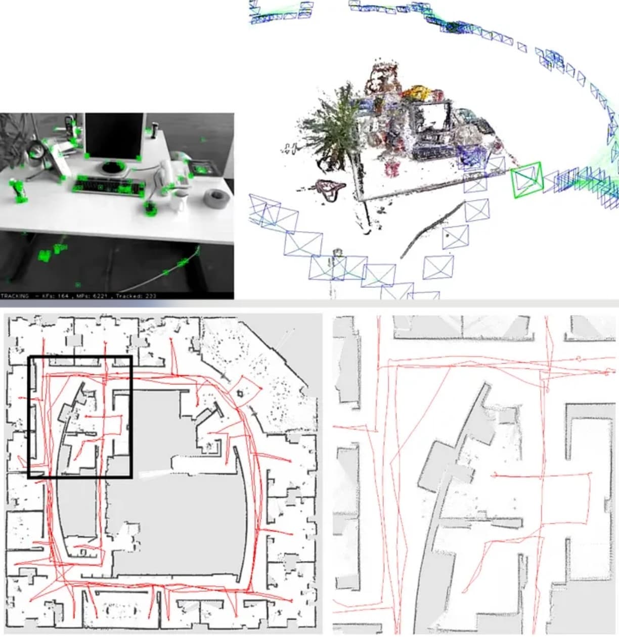 Algorithmic-analysis age