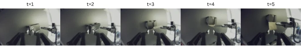 Robot opening a box with demonstrations at t=1 through t=5